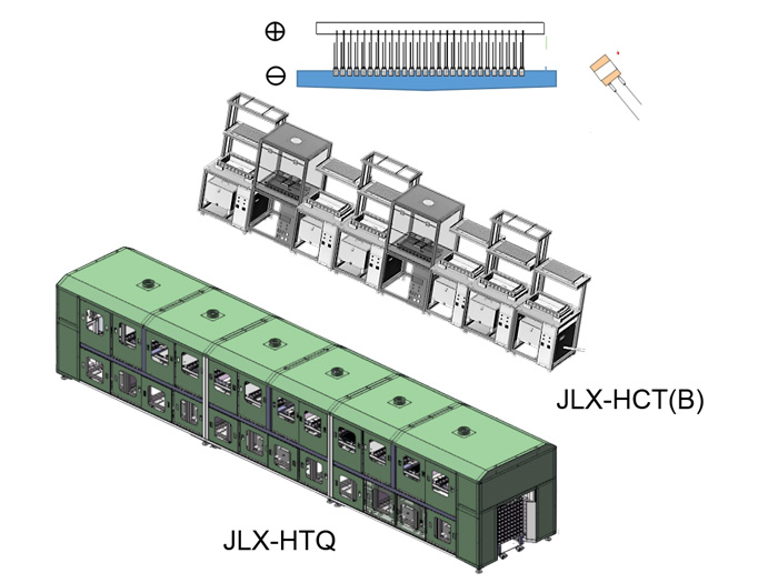 全自動(dòng)化成碳化清洗機(jī)